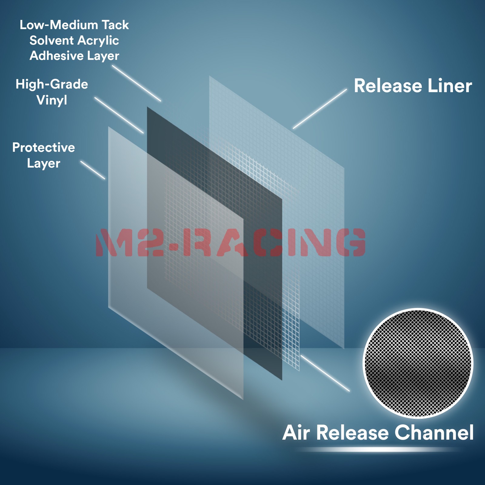 High Gloss Porcelain Blue Car Vinyl Wrap Sticker Decal Sheet Film Air Release