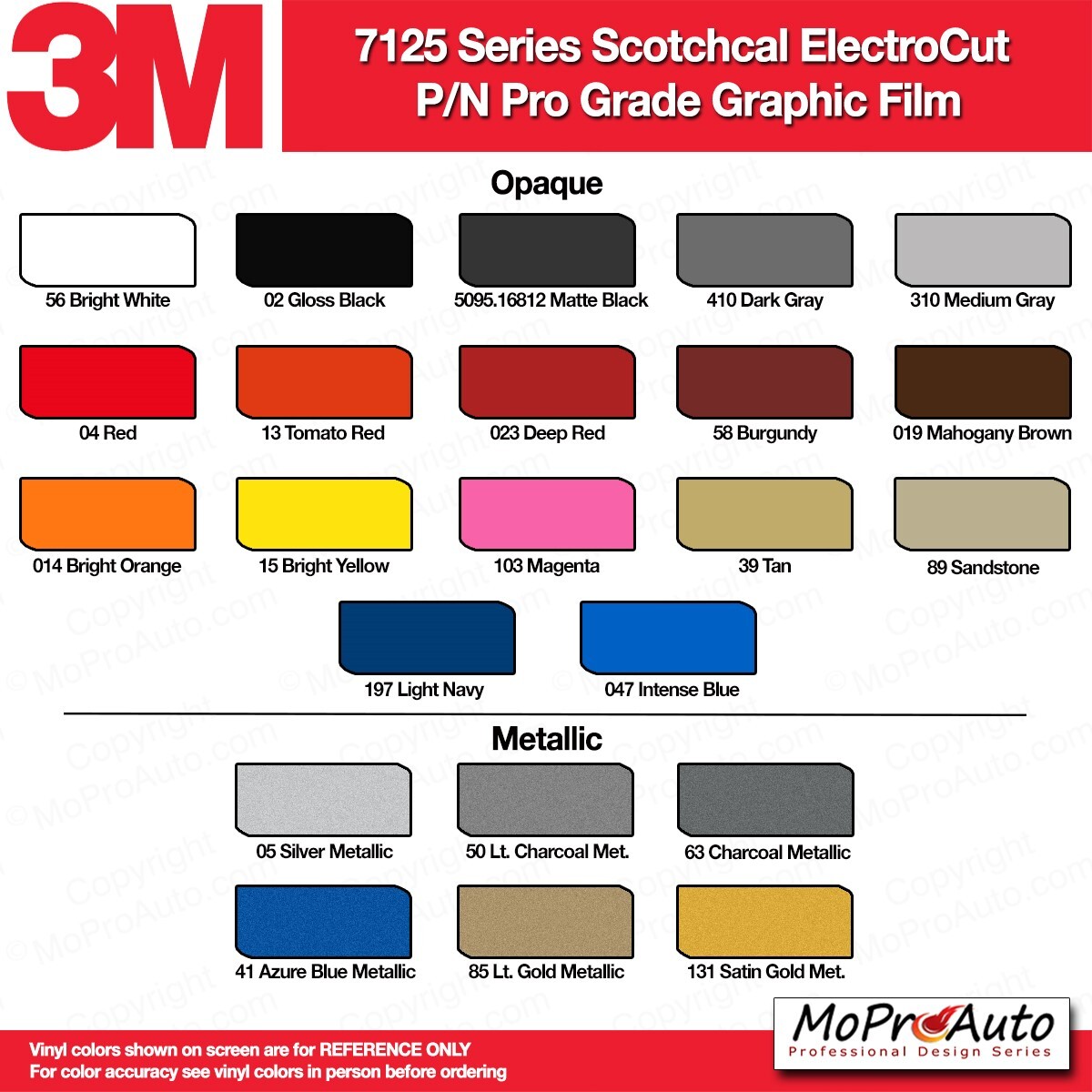 Fits 2019-2024 Dodge Ram Hash Mark Stripe Kit