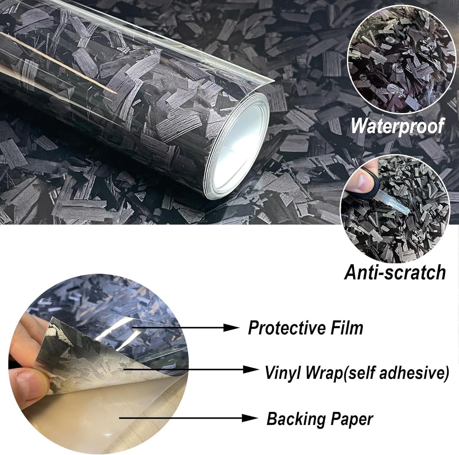 Premium Forged Carbon Fiber Vinyl Film Wrap Roll High Gloss Black Sticker Decal